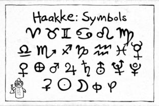 Haakke Symbols: A Designer’s Review for Campaign Visuals